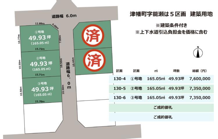 石川県津幡町能瀬は5区画　建築条件付き